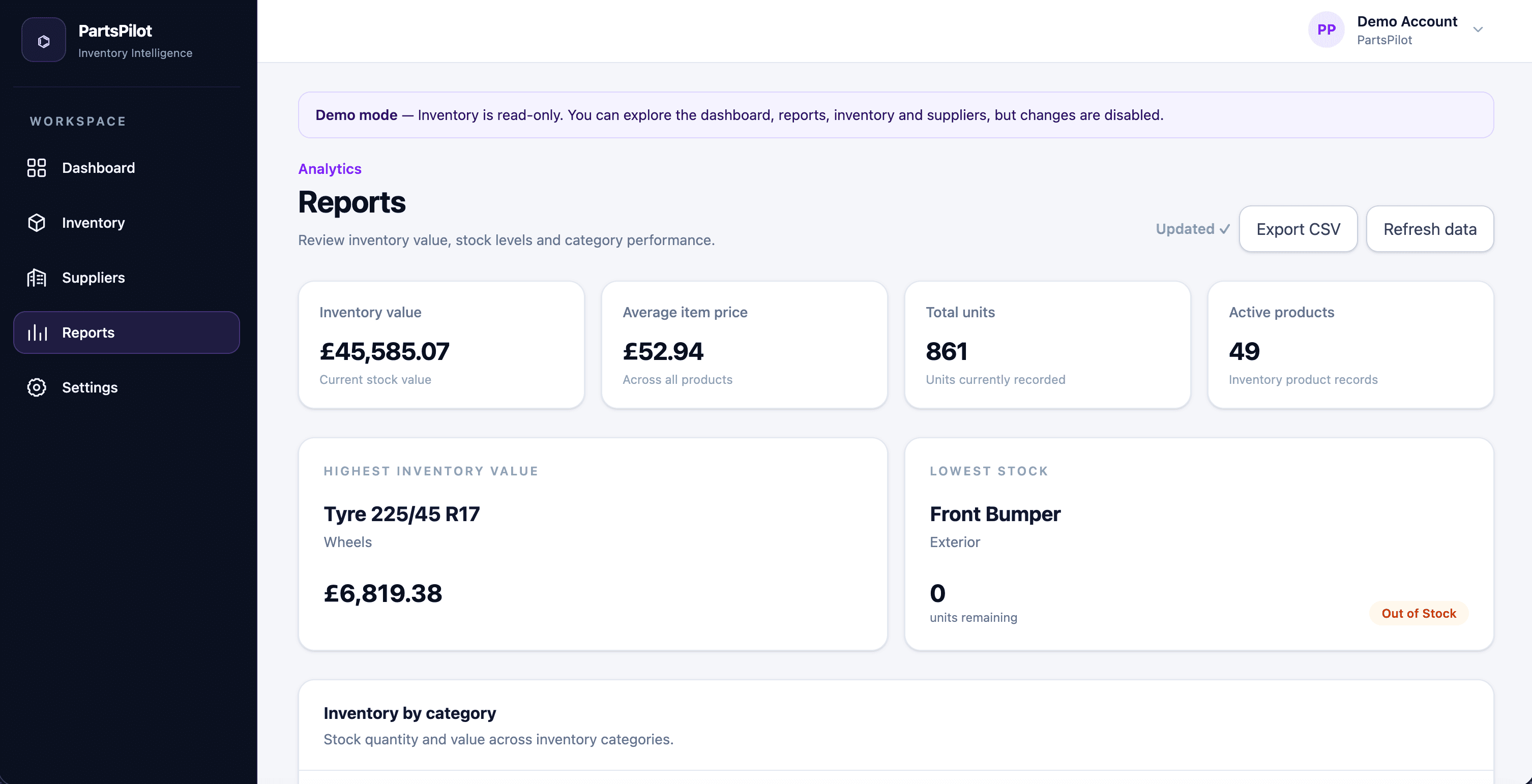 PartsPilot reports interface showing inventory and operational analytics